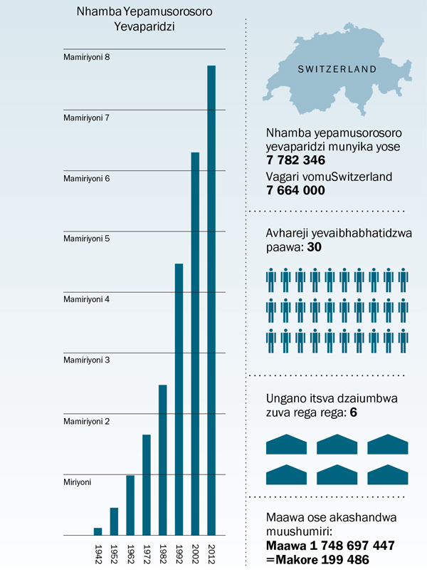 [Girafu riri papeji 179]