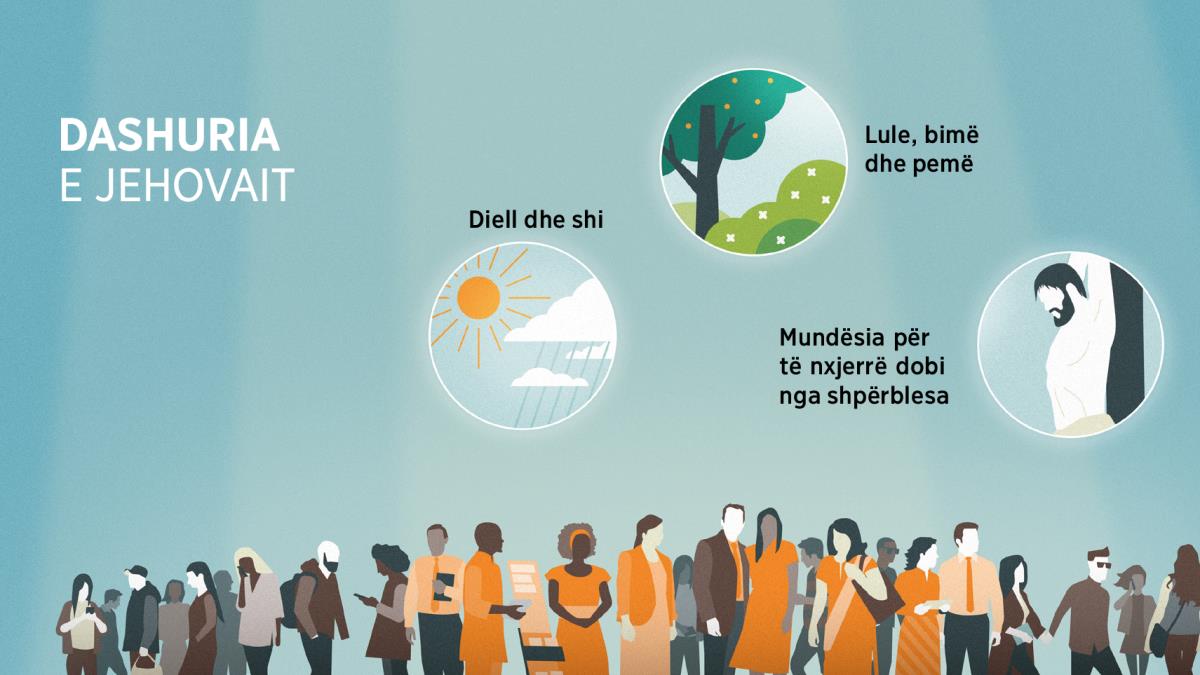 Njerëz nga lloj-lloj moshash dhe prejardhjesh. Kolazh: Shprehje të dashurisë së Jehovait. 1. Diell dhe shi. 2. Lule, bimë dhe pemë. 3. Mundësia për të nxjerrë dobi nga shpërblesa.