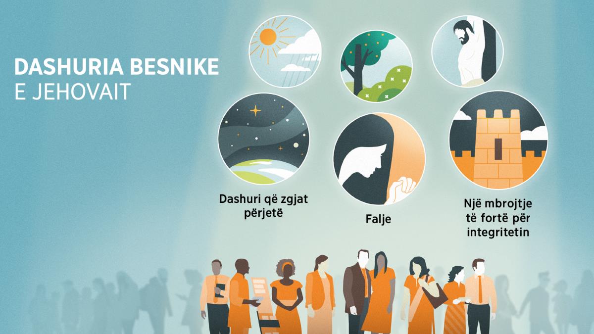 Shërbëtorët e Jehovait spikatin mes gjithë familjes njerëzore. Kolazh: Shprehje të dashurisë besnike të Jehovait. 1. Dashuria që zgjat përjetë, e ilustruar me tokën e rrethuar nga qielli plot yje. 2. Falja, e ilustruar me një motër që lutet. 3. Mbrojtja për integritetin, e ilustruar me një mur qyteti të fortifikuar. Në sfond, shprehje të dashurisë së Jehovait ndaj gjithë njerëzve. 4. Diell dhe shi. 5. Lule, bimë dhe pemë. 6. Shpërblesa.