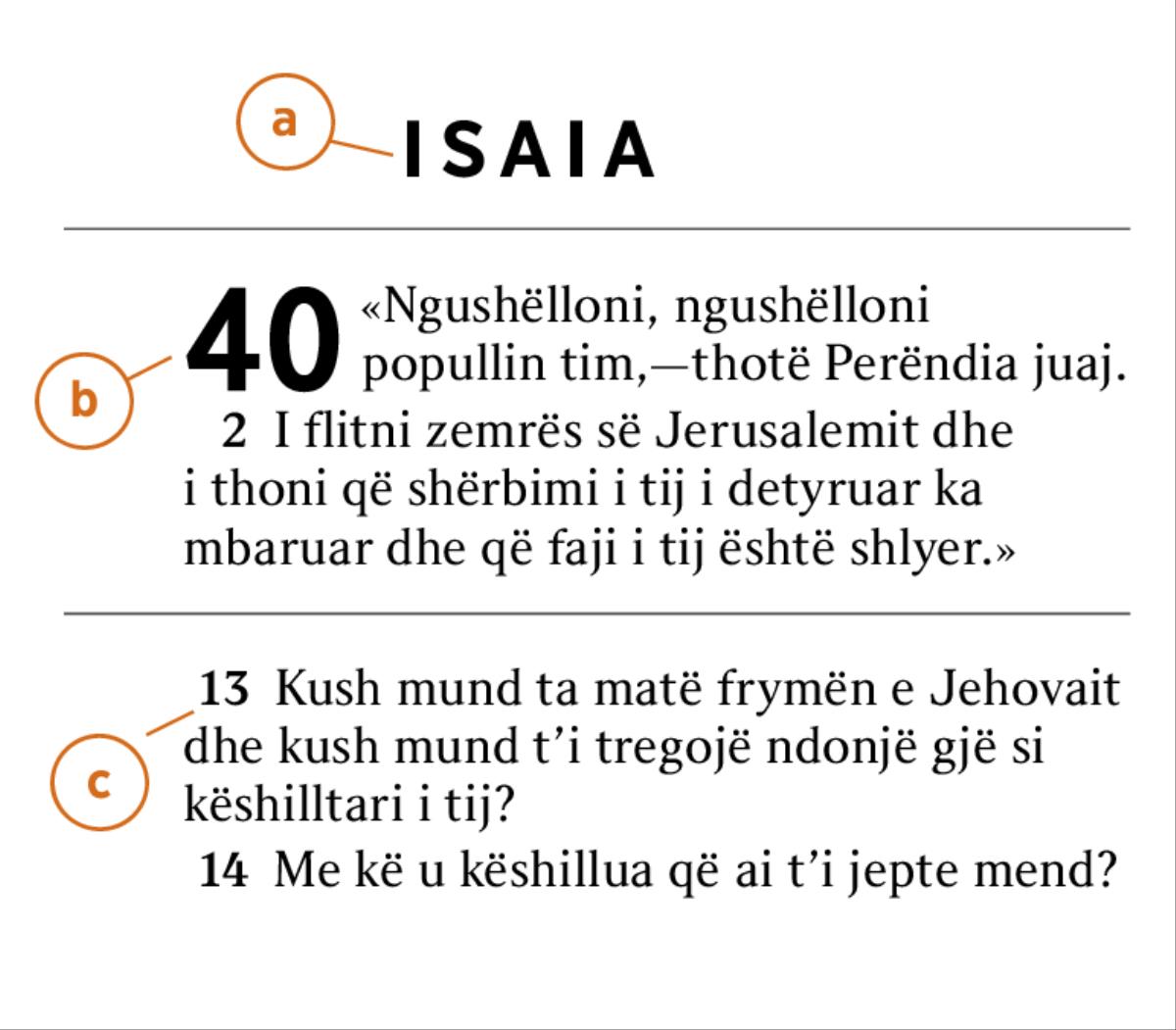 Fragment biblik që tregon si të gjejmë a) një libër biblik, b) një kapitull c) një varg