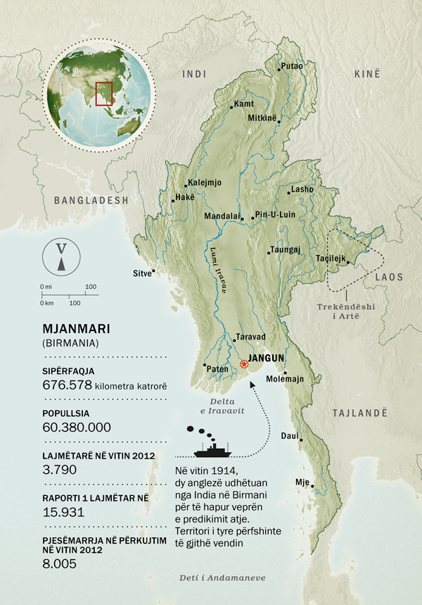 [Hartat në faqen 81]