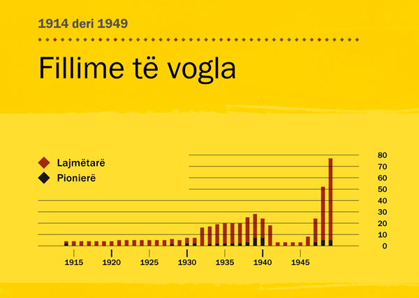 [Grafiku në faqen 84]