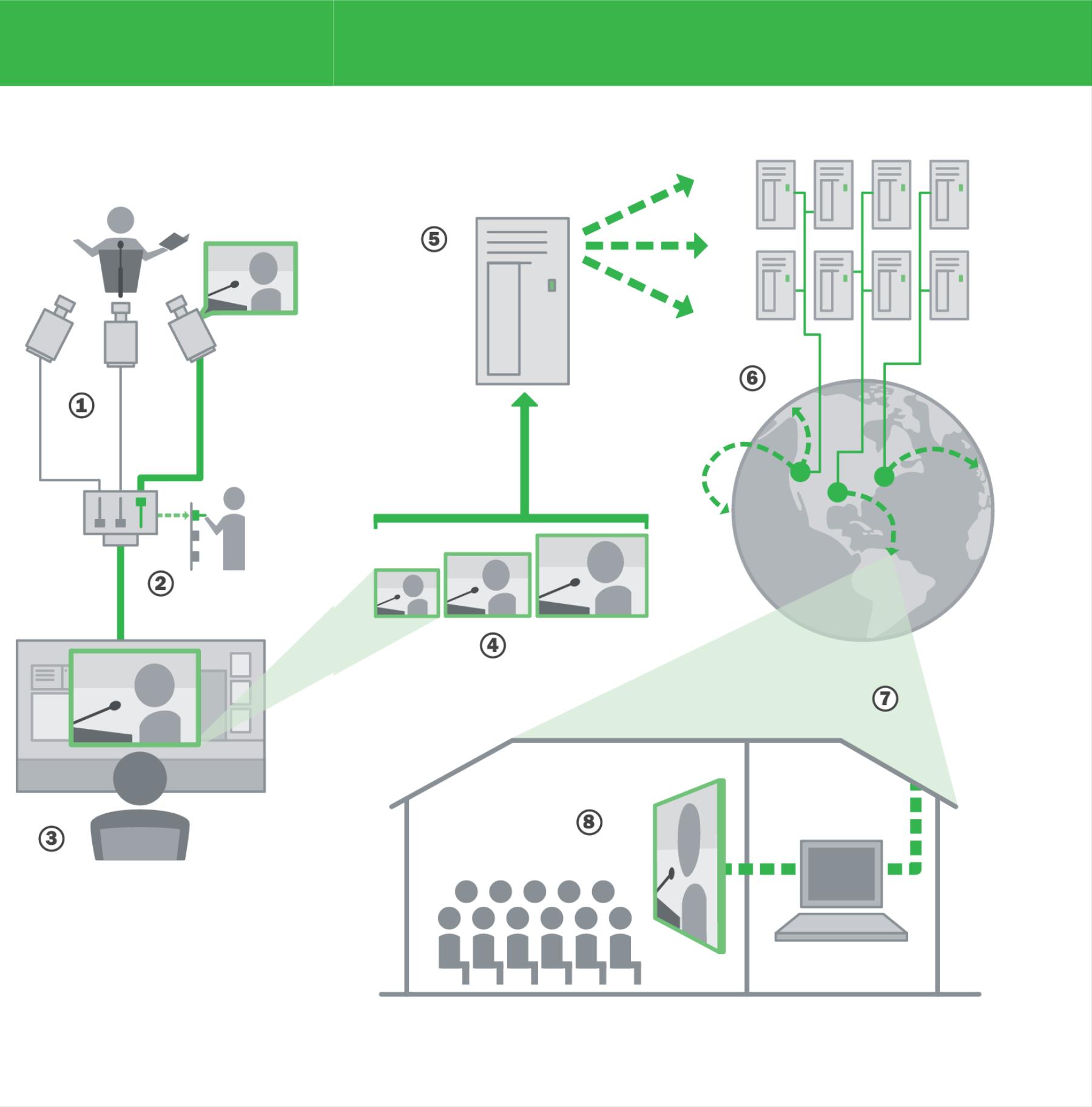 Setšoantšo se Qanollang se maqepheng a 26, 27