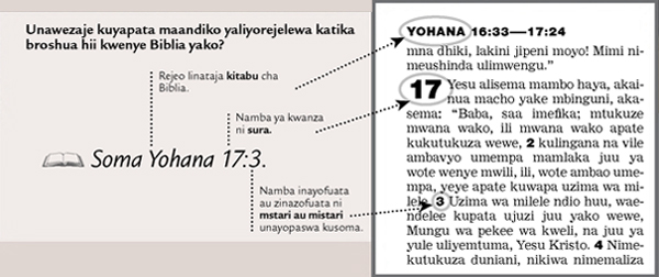 Mfano wa andiko lililorejelewa