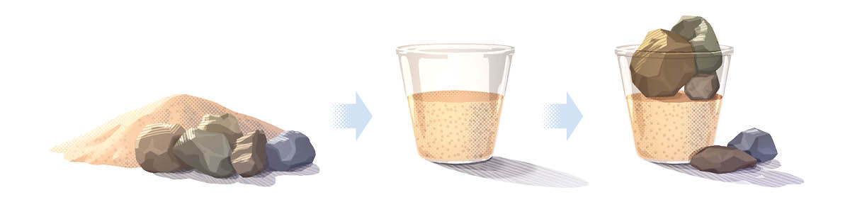 A. Collage: Bilder på ett glas som fylls med stenar och sand. 1. En hög med sand och en hög med stenar. 2. Ett glas som nästan är fullt med sand. 3. Stenarna ligger ovanpå sanden och får inte plats i glaset.