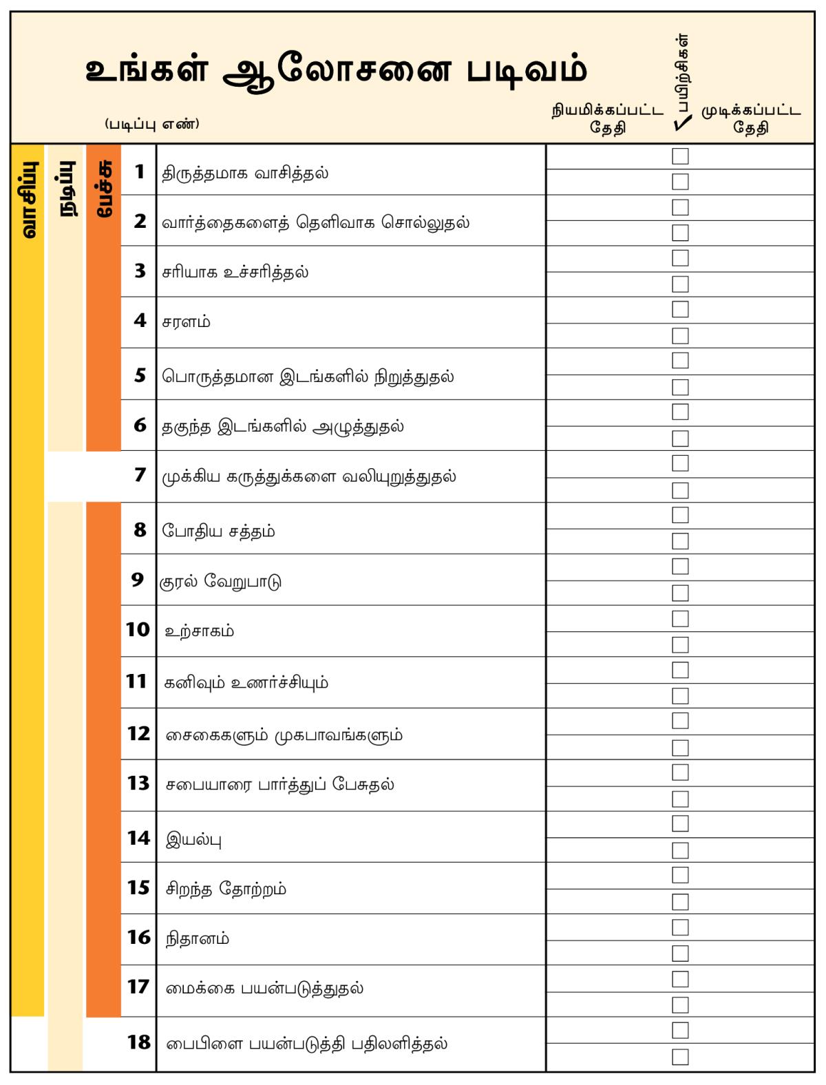 பக்கம் 79-ன் பெட்டி
