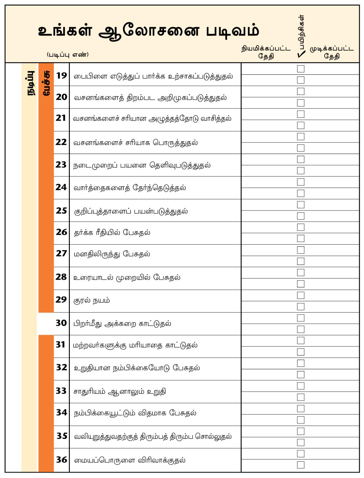 பக்கம் 80-ன் பெட்டி