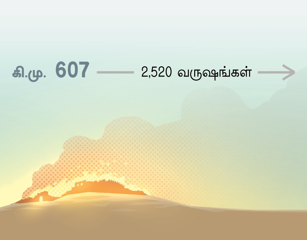 கி.மு. 607-ல் எருசலேம் தீயில் எரிகிறது. அதன்பின் 2520 வருஷங்கள் கடந்துபோகின்றன.