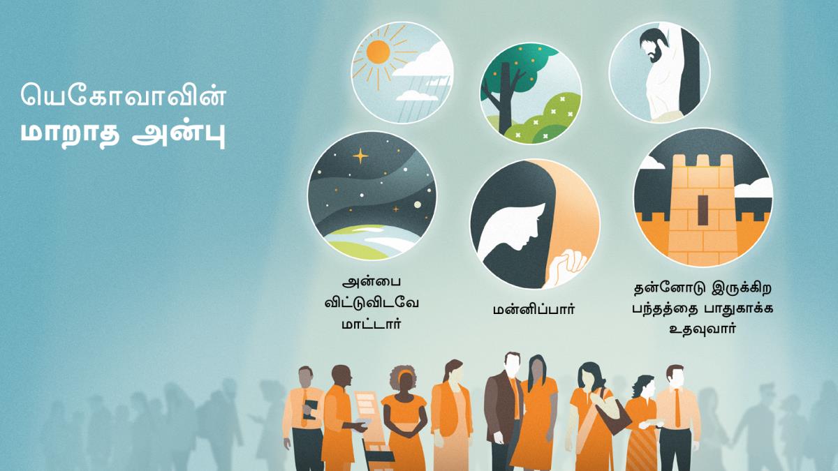 முழு மனித குடும்பத்துக்கும் நடுவே யெகோவாவின் மக்கள் தெளிவாக காட்டப்பட்டுள்ளார்கள். படத்தொகுப்பு: யெகோவாவின் மாறாத அன்பு. 1. நட்சத்திரங்கள் நிறைந்த வானத்தில் பூமி இருப்பது, என்றென்றுமுள்ள அன்பைக் காட்டுகிறது. 2. ஒரு சகோதரி ஜெபம் செய்வது, மன்னிப்பைக் காட்டுகிறது. 3. கடவுளோடுள்ள பந்தம் பாதுகாக்கப்படுவதை பலமுள்ள நகர மதில் காட்டுகிறது. பின்னணியில் யெகோவா எல்லாரிடமும் காட்டும் அன்புக்கு உதாரணங்கள். 4. சூரிய ஒளி, மழை. 5. பூக்கள், தாவரங்கள், மரங்கள். 6. மீட்புவிலை.