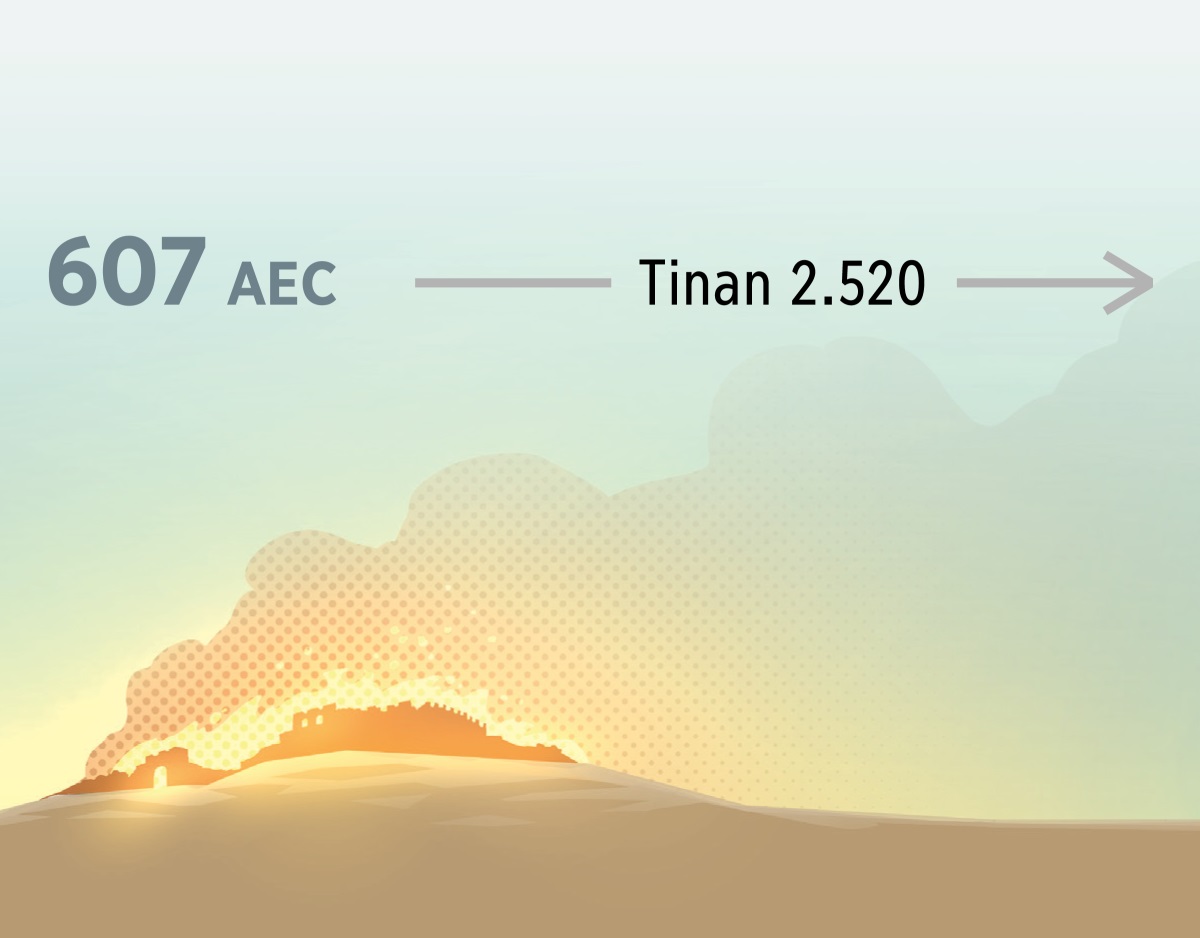 Ahi han mohu Jeruzalein antigu tinan 607 AEC. No liutiha tinan 2.520.