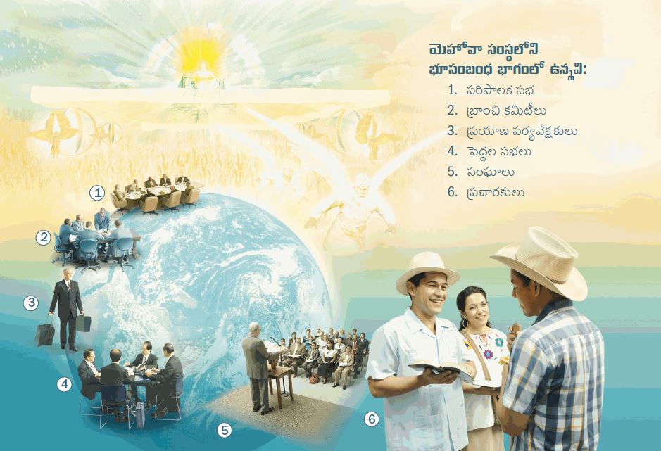 [29వ పేజీలోని చిత్రం]