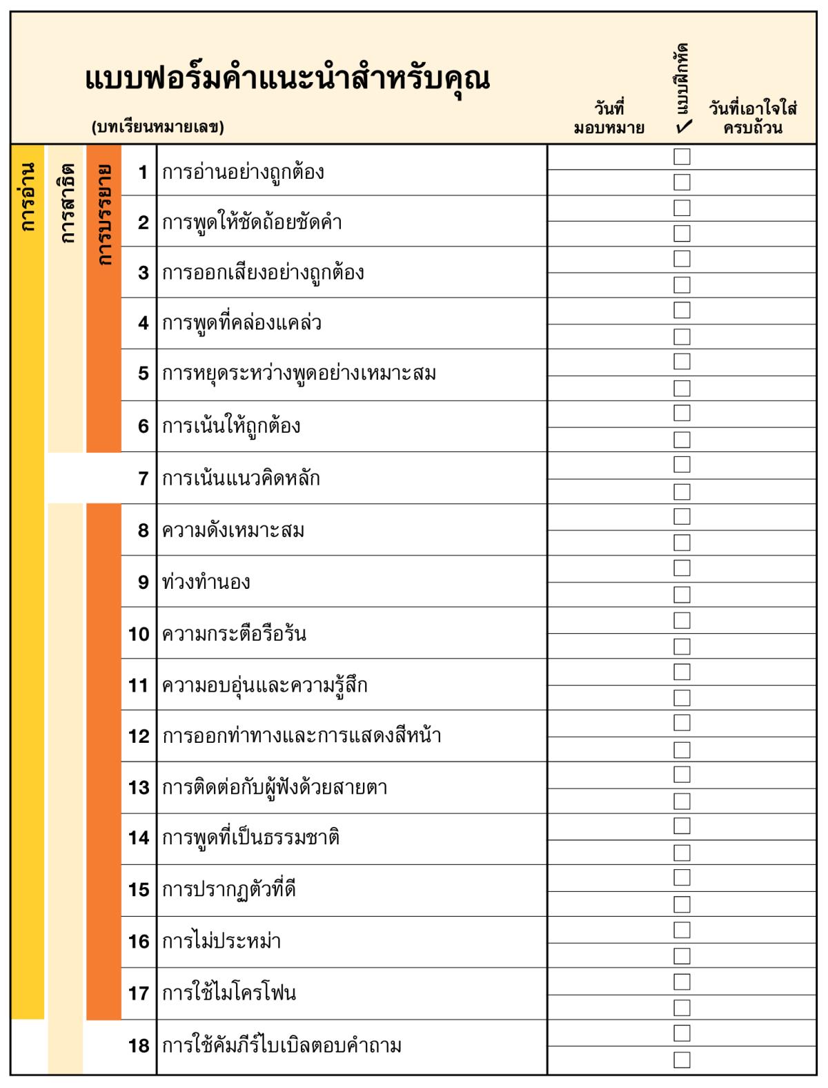 ภาพ​หน้า 79