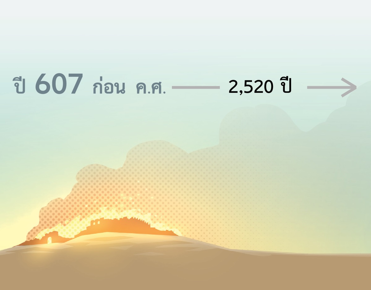 กรุง​เยรูซาเล็ม​ถูก​เผา​ทำลาย​ใน​ปี 607 ก่อน ค.ศ. และ​ช่วง​เวลา​หลัง​จาก​นั้น​อีก 2,520 ปี