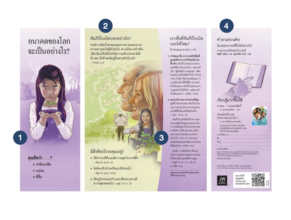 แผ่น​พับ ‘อนาคต​ของ​โลก​จะ​เป็น​อย่าง​ไร?’ และ​จุด​เด่น​ที่​อยู่​ใน​แต่​ละ​หน้า​ของ​แผ่น​พับ