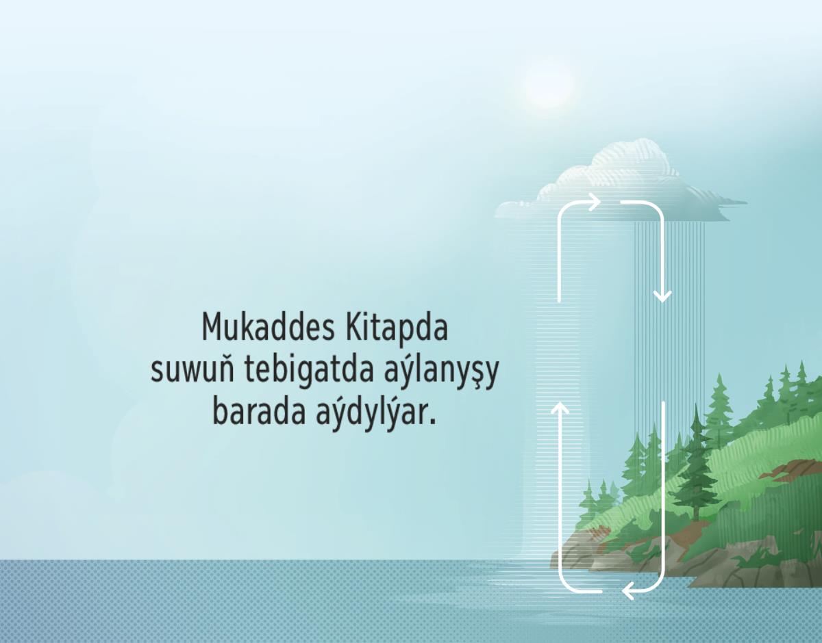 Mukaddes Kitapda suwuň tebigatda aýlanyşy barada aýdylýar. Suwuň ýer bilen atmosferanyň arasynda aýlanyşy sagadyň ugry boýunça gözkezilýär.