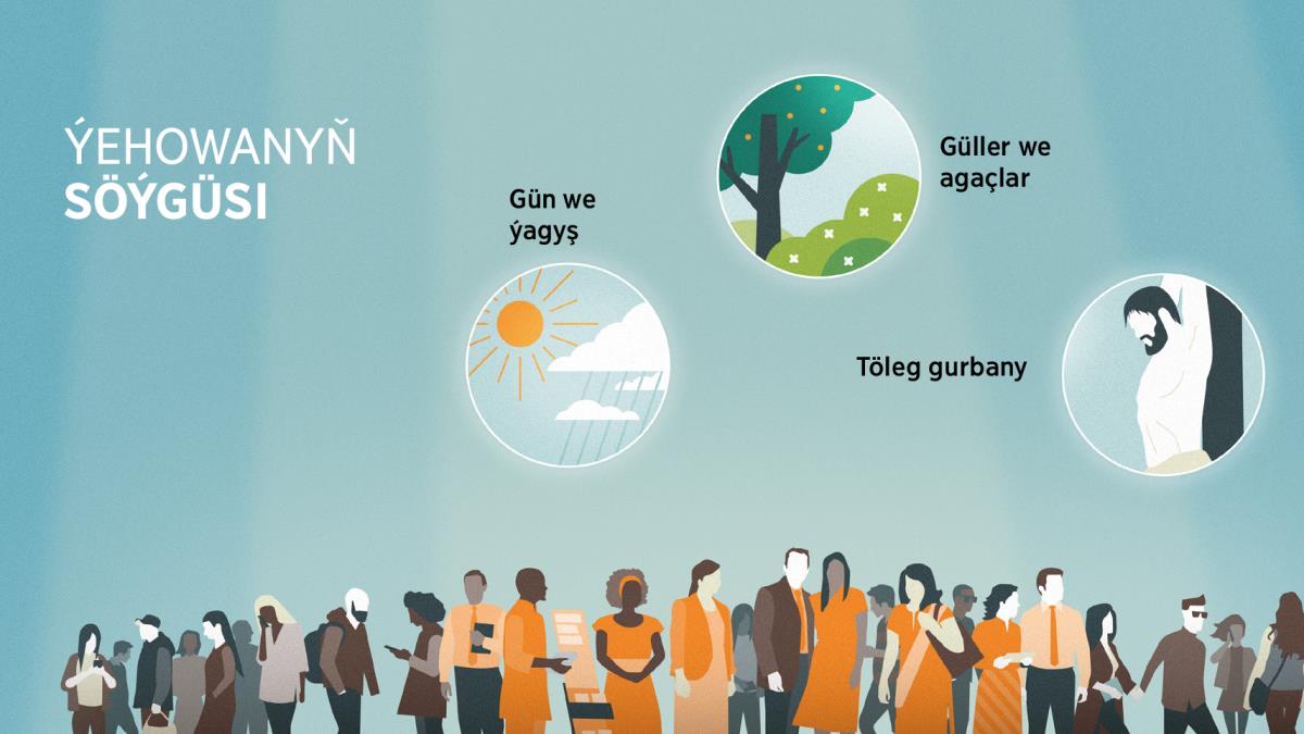 Dürli ýaşly we medeniýetli adamlar. Surat: Ýehowanyň söýgüsi. 1) Gün we ýagyş. 2) Güller we agaçlar. 3) Töleg gurbany.