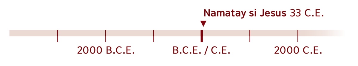 Makikita sa timeline ang taóng 33 C.E., kung kailan namatay si Jesus.