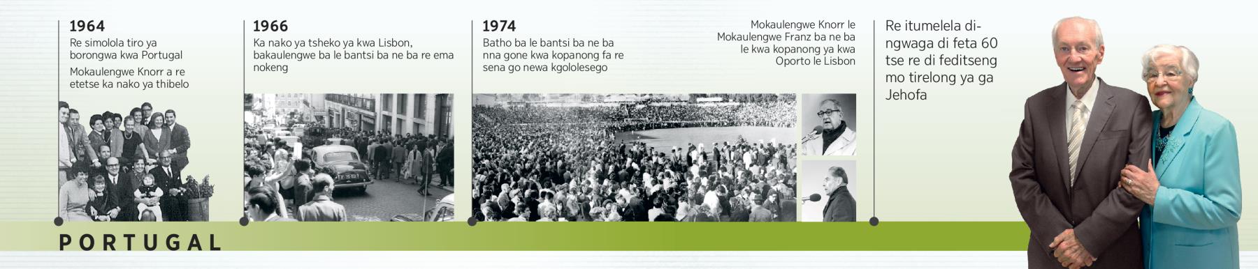 [Lenaane mo go tsebe 16, 17]