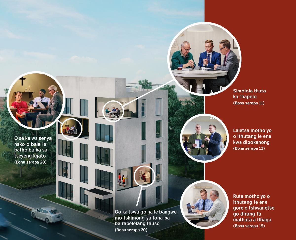 Basupi ba ga Jehofa ba dira ka natla mo tirong ya go dira barutwa. Setshwantsho: 1. O se ka wa senya nako o ithuta le batho ba ba sa gateleng pele; bakaulengwe ba ithuta le mosha mongwe mme ga a tlhoma mogopolo. 2. Go ka tswa go na le bangwe ba ba rapelelang thuso; mosadi o a rapela mme bokgaitsadi ba babedi ba kokota mo lebating la gagwe. 3. Simolola thuto ka thapelo; mokaulengwe o a rapela pele a simolola thuto ya Baebele. 4. Laletsa batho ba o ithutang le bone kwa dipokanong; mokaulengwe o na le motho yo a ithutang le ene kwa Holong ya Bogosi mme o mo tlhalosetsa gore go dirwang kwa dipokanong. 5. Ruta motho yo o ithutang le ene gore o tshwanetse go dirang fa mathata a tlhaga; mokaulengwe o thusa motho yo a ithutang le ene go dira dipatlisiso.