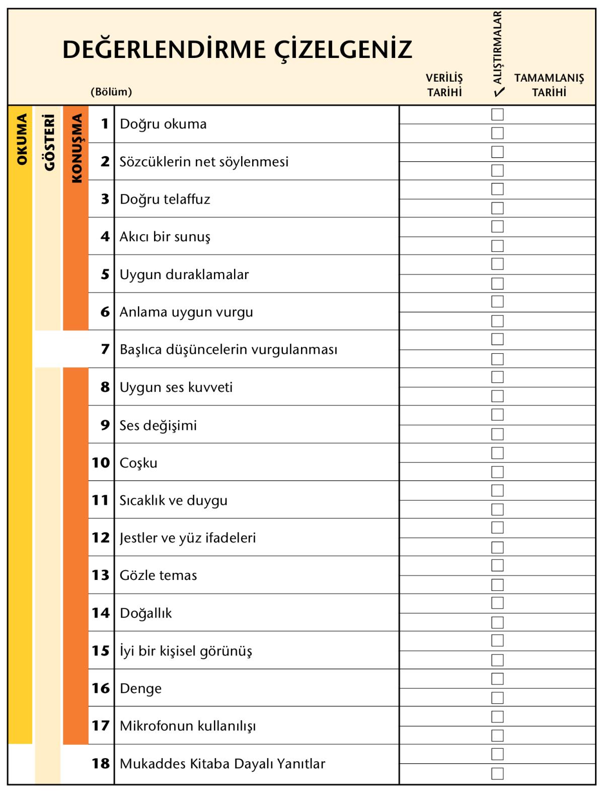 Sayfa 79’daki resim