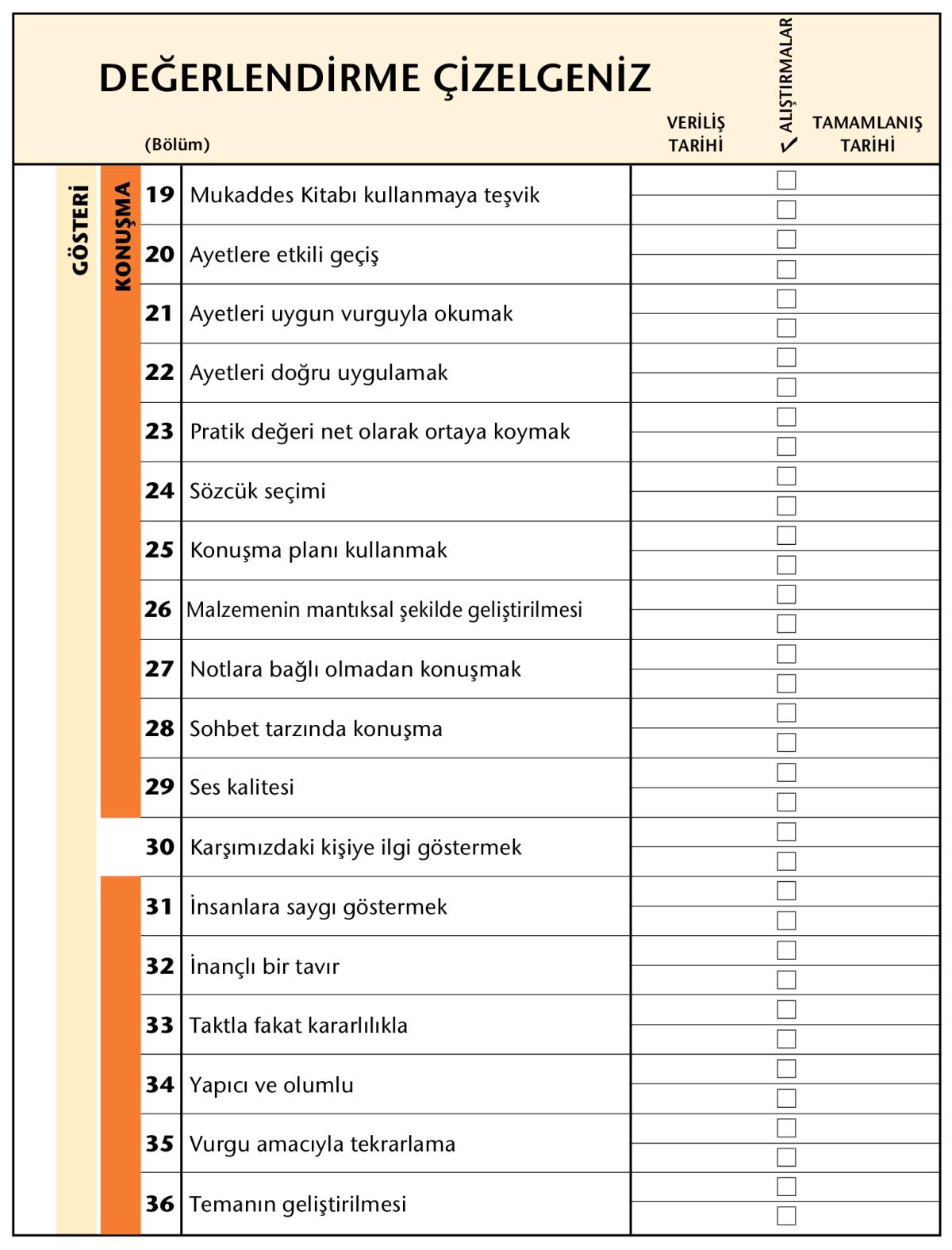 Sayfa 80’deki resim