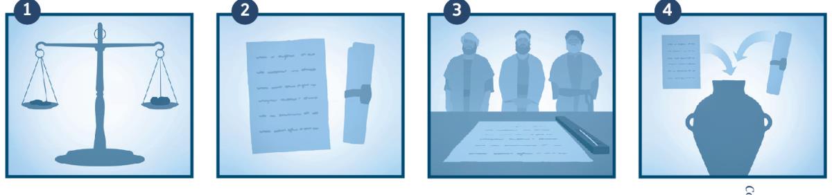 Kasi ku xava petso, Jeremia i no peza mali, a guma a lava vakustumunyu va ku sayina phepha kasi ku kombisa lezaku i xavile, zonake a gi chela ka xibya xa wumba