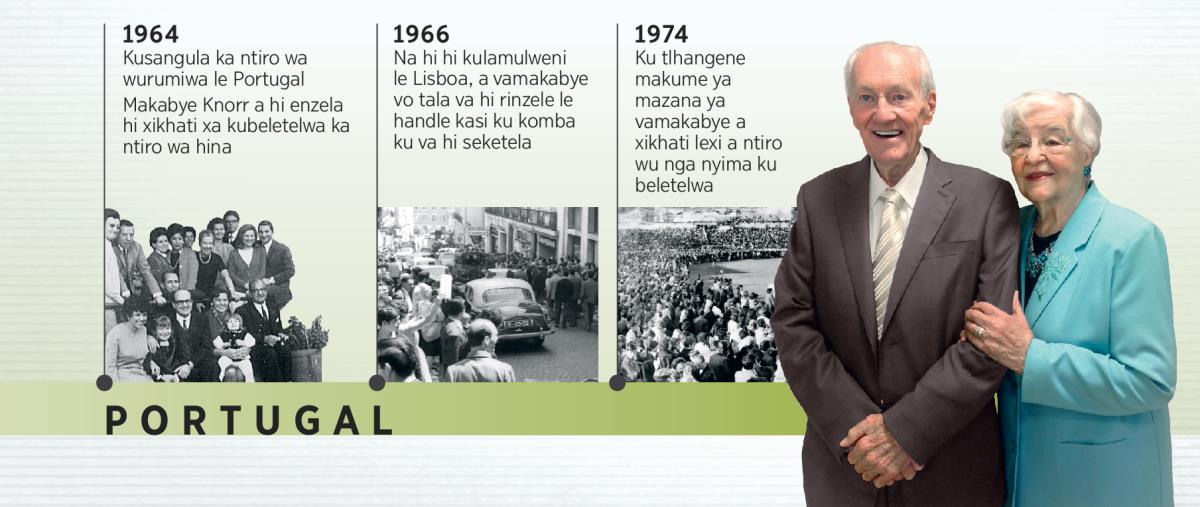 Douglas Guest le Portugal hi 1964, na a hi kulamulweni hi 1966, na a hi ka mutlhangano hi 1974, na a hi ni sati wakwe, Mary Guest