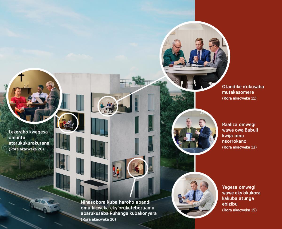 Abakaiso ba Yahwe nibasemeza omulimo ogw’okufoora abantu abegeswa nukwo gwongere kurugamu ebirungi bingi. Ebisisani: 1. Otasiisa obwire n’oyegesa omwegi atarukukurakurana; Ab’oruganda babiri nibeegesa omusigazi ow’atateireho omutima ha bintu ebibarukumwegesa. 2. Nihasobora kuba haroho abandi omu kicweka eky’orukutebezaamu abarukusaba Ruhanga kubakonyera; omukazi ali mukusaba kandi banyanya itwe babiri bali ha rwigi nibateera koodi. 3. Otandike n’okusaba mutakasomere; ow’oruganda ali mukusaba atakatandikire kwegesa omwegi. 4. Raaliza omwegi wawe owa Babuli kwija omu nsorrokano; ow’oruganda ali n’omwegi we omu Kyombeko eky’Obukama n’amusoborra ebintu ebikolebwa omu nsorrokano ez’Ekikristaayo. 5. Yegesa omwegi wawe eky’okukora kakuba atunga ebizibu; ow’oruganda nayegesa omwegi we omulingo asobora kukora okuseruliiriza n’akozesa kompyuta.