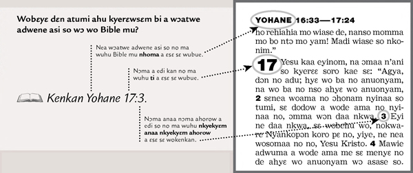 Kyerɛwsɛm a wɔatwe adwene asi so ho nhwɛso