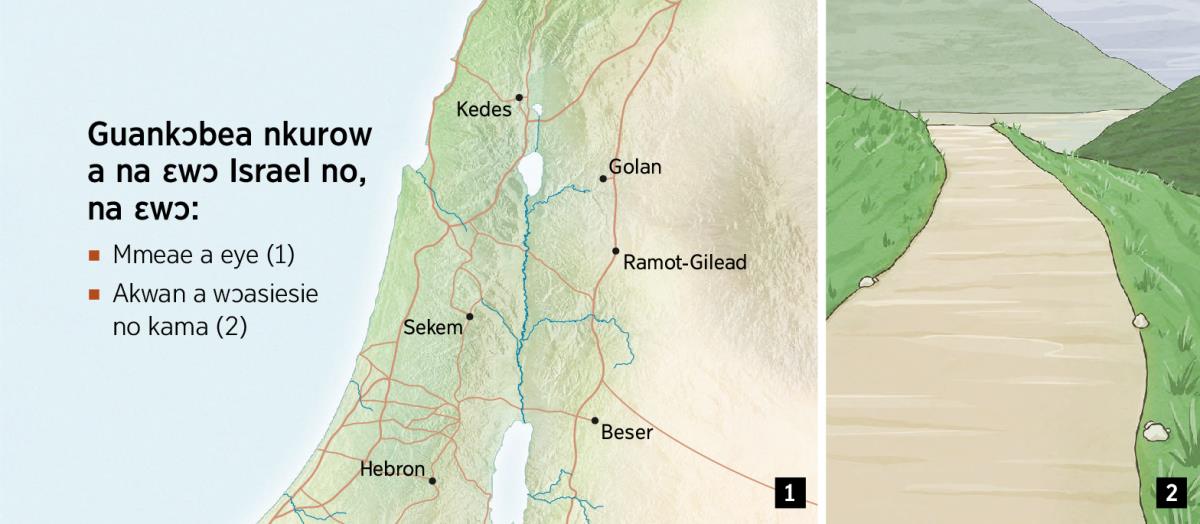 Asase mfonini a ɛkyerɛ baabi a na guankɔbea nkurow no deda wɔ Israel ne ɔkwan a na wosiesie no kama