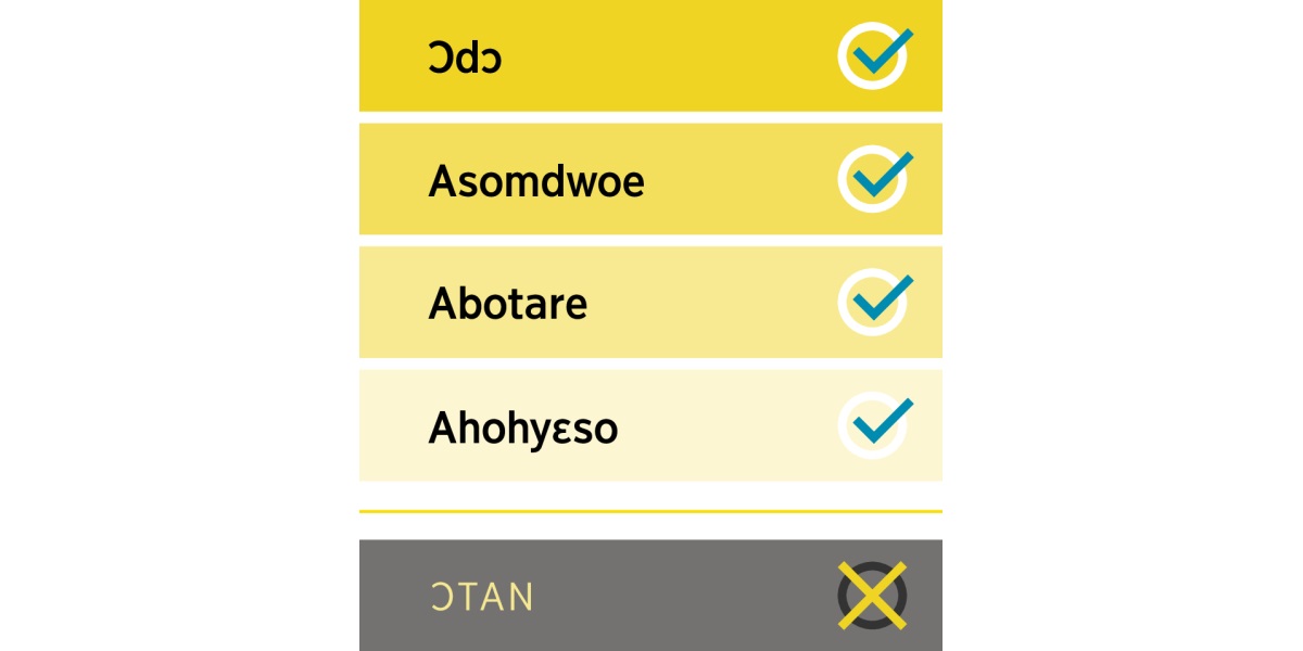 Mfoni bi a ɛma yehu suban ahorow a ebetumi aboa yɛn ma yɛadi ɔtan so te sɛ ɔdɔ, asomdwoe, abotare, ne ahohyɛso. Ɔtan ne suban a etwa to wɔ mfoni no mu.