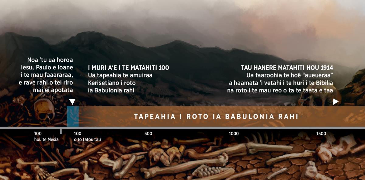 Te faaite ra teie reni tuatapaparaa tau i te tapearaahia te nunaa o te Atua e Babulonia rahi, o tei haamata i te senekele piti o to tatou tau