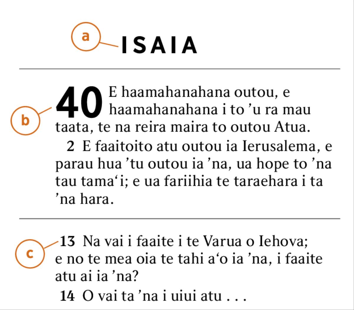 Hi‘oraa e faaite ra e nafea ia ite i te buka, te pene e te irava i roto i te Bibilia