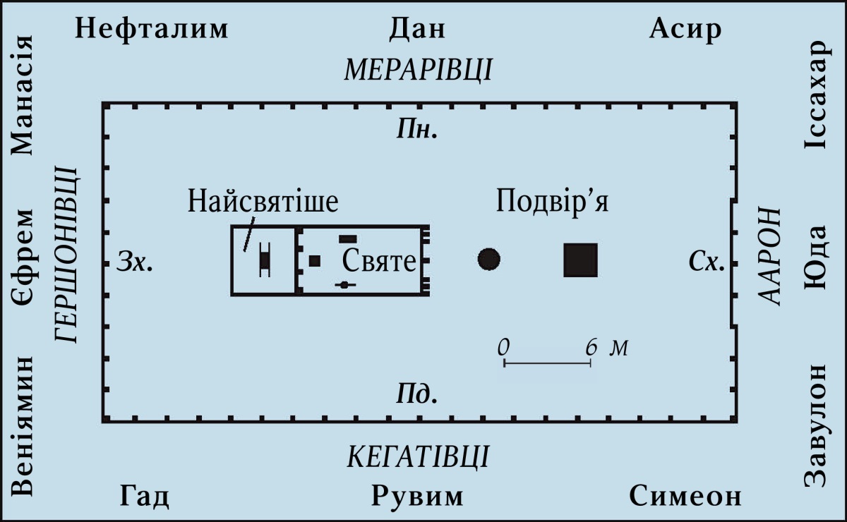 [Схема]