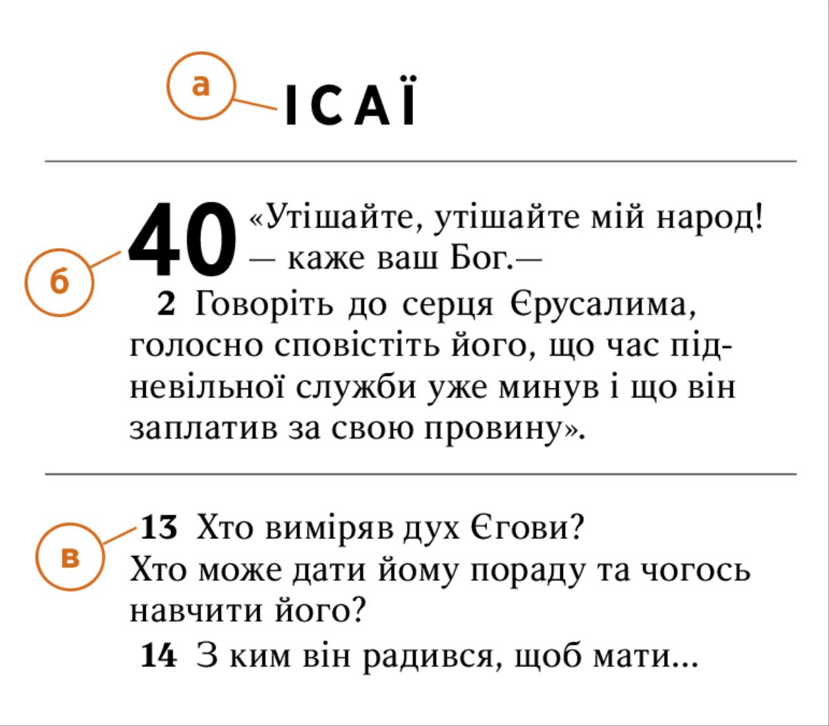 На зображеному уривку з Біблії позначено: a) книгу, б) розділ і в) вірш
