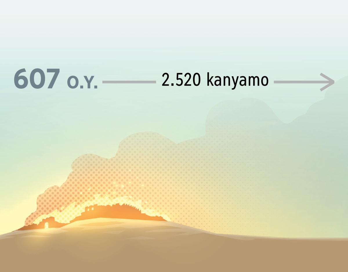 Ondalu yimue yi kasi oku nyõla o Yerusalãi yosimbu kunyamo 607 O.Y. Noke liovina viaco, kua pita 2.520 kanyamo.