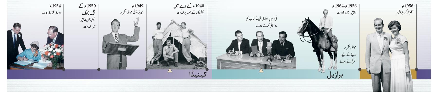 بھائی ڈگلس گیسٹ کے والد، 1918ء-‏1919ء؛ اُن کے والدین، 1926ء؛ ڈگلس گیسٹ پہل‌کار کے طور پر خدمت کرتے وقت اور اپنی پہلی عوامی تقریر دیتے وقت، ڈگلس گیسٹ بیت‌ایل میں خدمت کرتے وقت، شادی کی تصویر، بیوی کے ساتھ گلئیڈ گریجویشن کے موقعے پر، برازیل میں خدمت کرتے وقت اور ٹی‌وی پر ایک کتاب کی رونمائی کرتے ہوئے