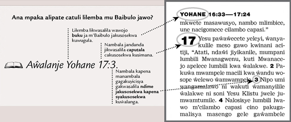 Mwampaka apatile malemba