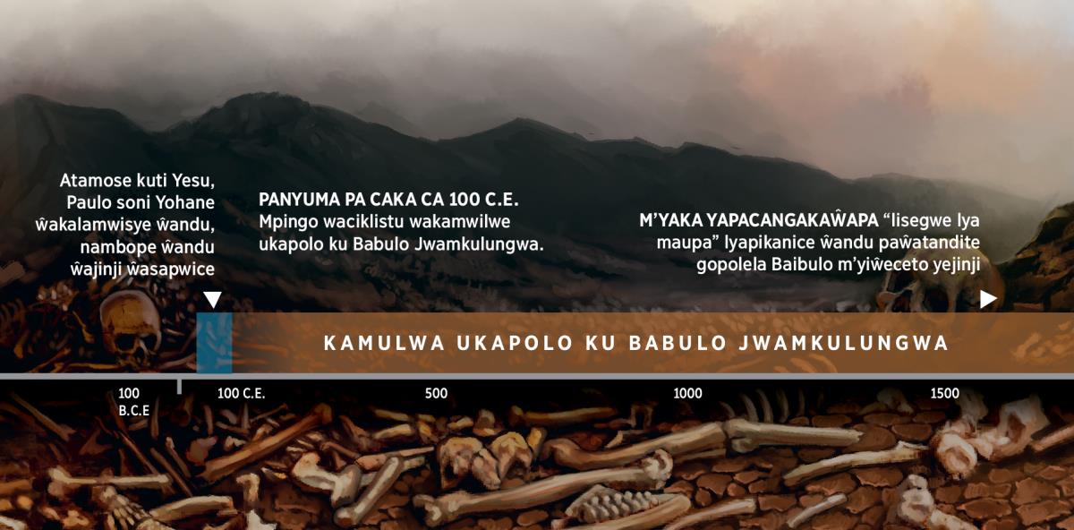 Msele wakulosya ndaŵi jele ŵandu ŵa Mlungu ŵakamwilwe ukapolo ku Babulo Jwamkulungwa, kutandila panyuma pa caka ca 100 C.E.