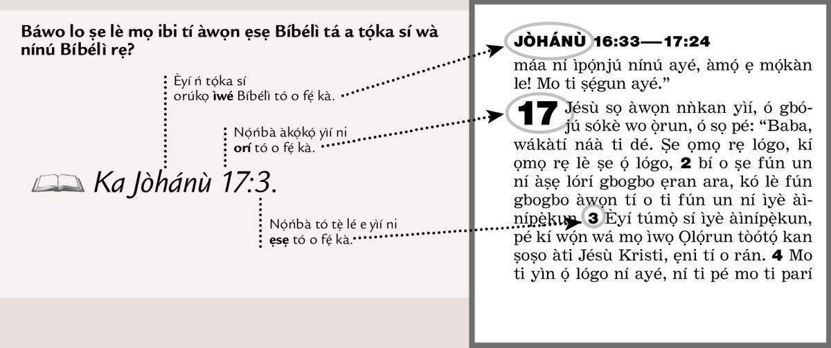 Àpẹẹrẹ béèyàn ṣe lè rí ẹsẹ Ìwé Mímọ́ tí wọ́n tọ́ka sí