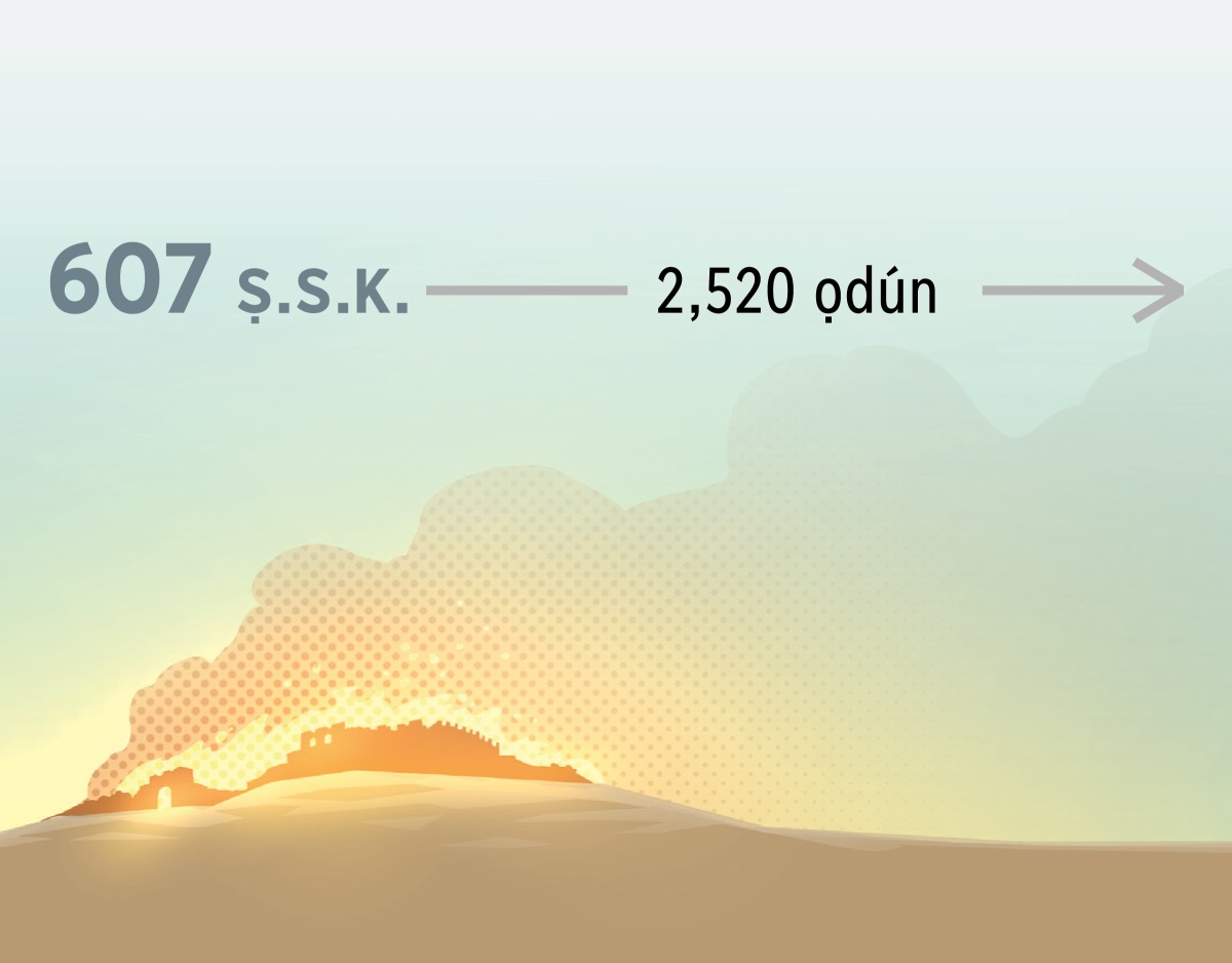 Wọ́n fi iná sun ìlú Jerúsálẹ́mù àtijọ́ lọ́dún 607 Ṣáájú Sànmánì Kristẹni. Nígbà tó yá, 2,520 ọdún pé.