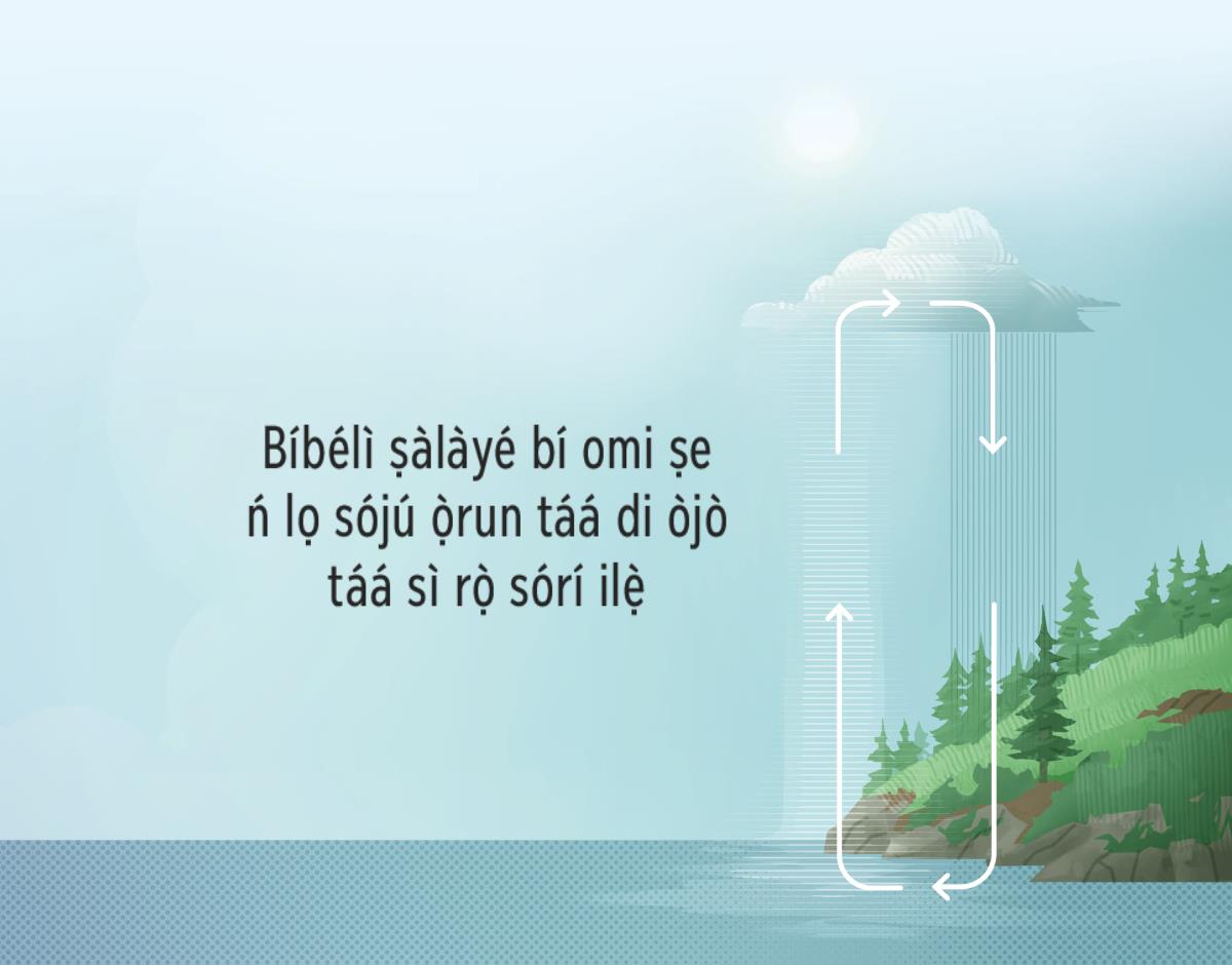 Bíbélì ṣàlàyé bí omi ṣe ń yí po nínú ayé. Àmì tó jẹ́ ká rí bí omi ṣe ń yí po láàárín ayé àti òfúrufú.