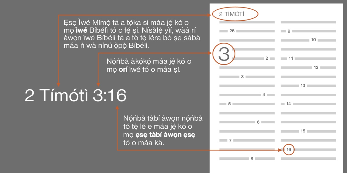Àwọn ìwé inú Bíbélì, orí àti ẹsẹ