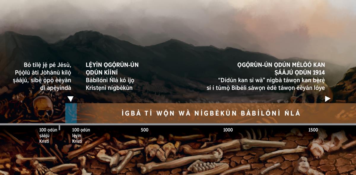 Àtẹ tó ṣàlàyé bí wọ́n ṣe kó àwọn èèyàn Ọlọ́run lọ sígbèkùn Bábílónì Ńlá, bẹ̀rẹ̀ láti ọgọ́rùn-⁠ún ọdún kejì Sànmánì Kristẹni