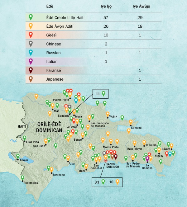 Àtẹ Ìsọfúnnni tó wà ní ojú ìwé 136