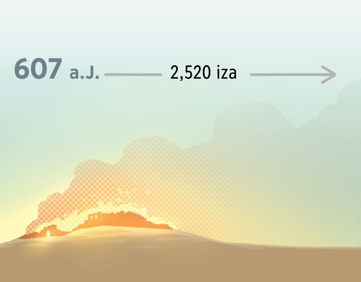 Cacaguí guidxi Jerusalén lu iza 607 ante de ca dxi stiʼ Jesús. Despué, ridiʼdiʼ 2,520 iza.