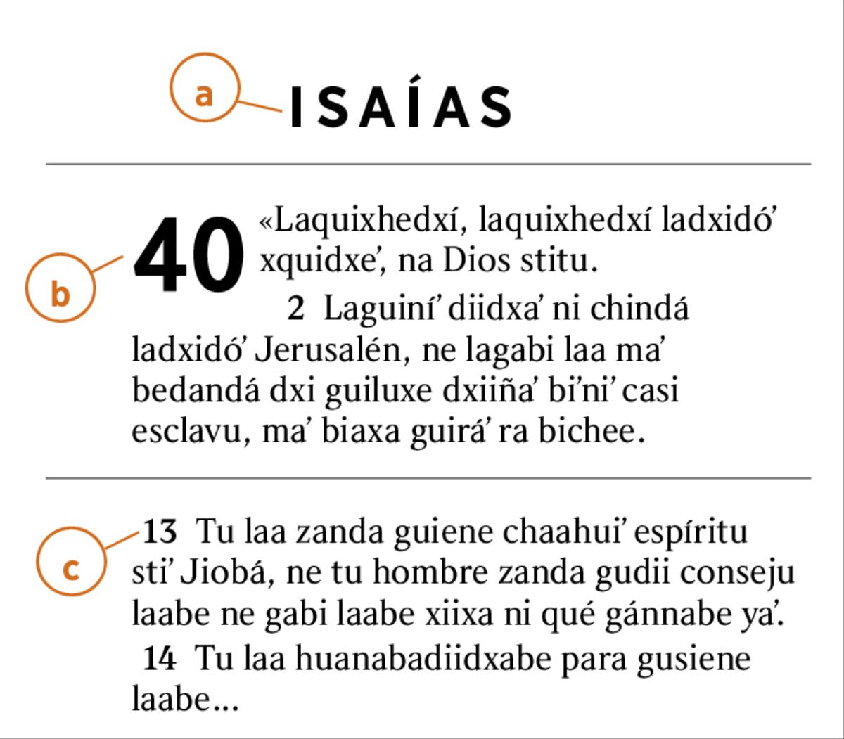 Ti textu stiʼ Biblia ni culuíʼ laanu ximodo guidxélanu a) libru, b) capítulo ne c) versículo