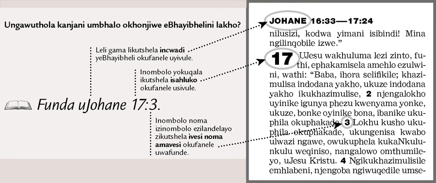 Isibonelo sendlela yokuthola umBhalo okhonjiwe