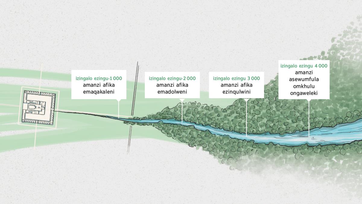 Umfudlana ugeleza usuka endlini engcwele kaJehova bese uba umfula ojulile