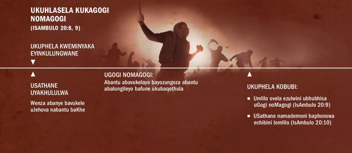 Ishadi lezikhathi zezenzakalo lokuhlasela kukaGogi noMagogi ekupheleni kweminyaka eyinkulungwane